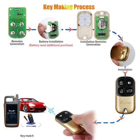 XHORSE XKXH02EN Universal Remote Key 4 Buttons Golden Style English Version