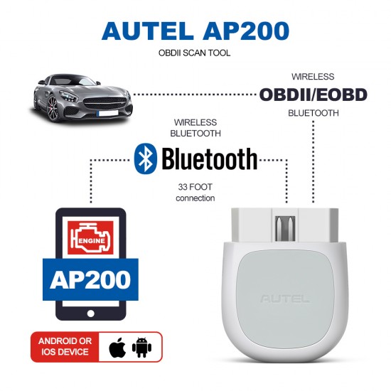 Autel MaxiAP AP200 Bluetooth OBD2 Code Reader with Full Systems Diagnoses