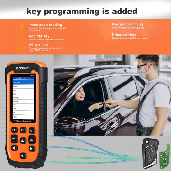 GODIAG GD201 Professional OBDII All-makes Full System Diagnostic Tool with 29 Service Reset Function
