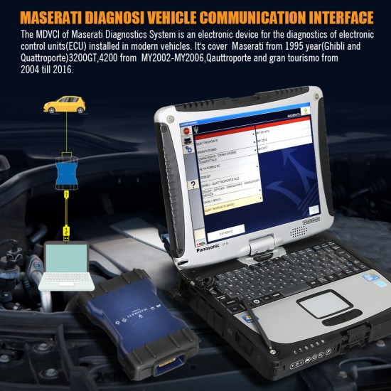 MDVCI Maserati Detector Support Programming and Diagnosis with Maintenance Data Installed on CF19