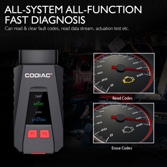 GODIAG V600-BM BMW Diagnostic and Programming Tool Support Wifi and Bluetooth